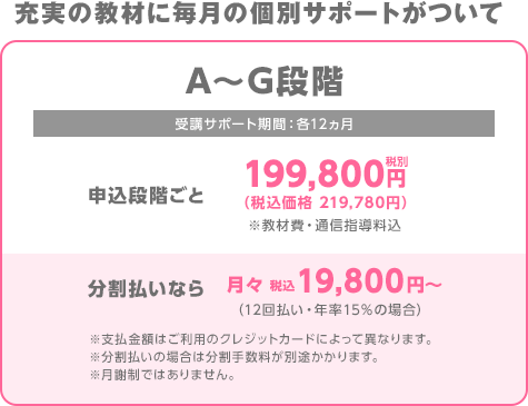 A～G各段階 199,800円（税別）（税込価格 219,780）